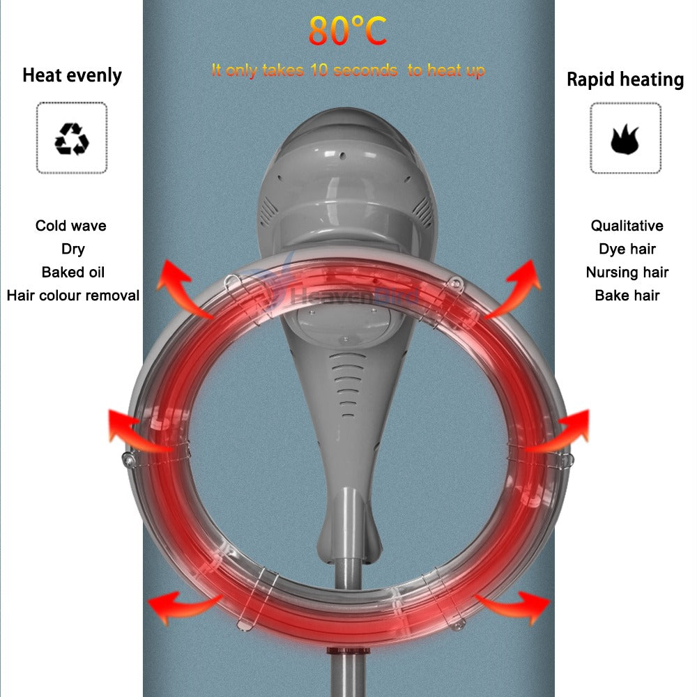 Stand Hair Dryer, Orbiting Rotating Hair Processor, Hair Dryer Accelerator, Perm Styling