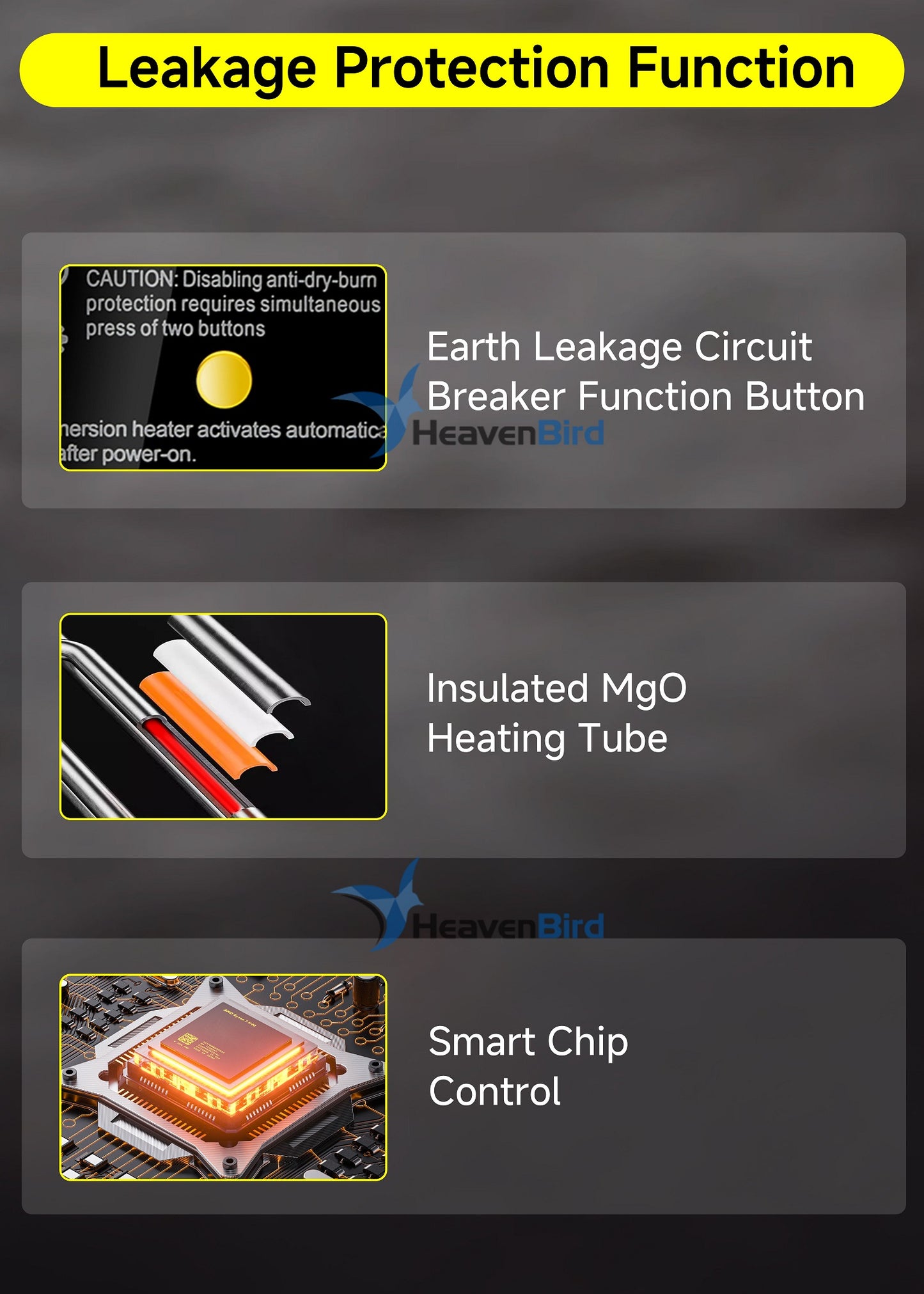 1800W Submersible Water Heater with Anti-Dry-Burn & Auto Shut-Off, Portable Immersion Heater with Timer and Temperature Control - for Bathtubs, Inflatable Pools, Camping Buckets (120V)