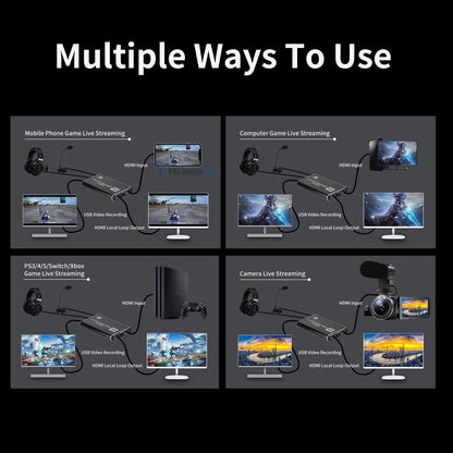 4K HDMI Video Capture Card, Gaming Capture Card with Microphone, Full HD 1080P 60FPS USB Capture Card, USB 3.0 HDMI Video Capture Device