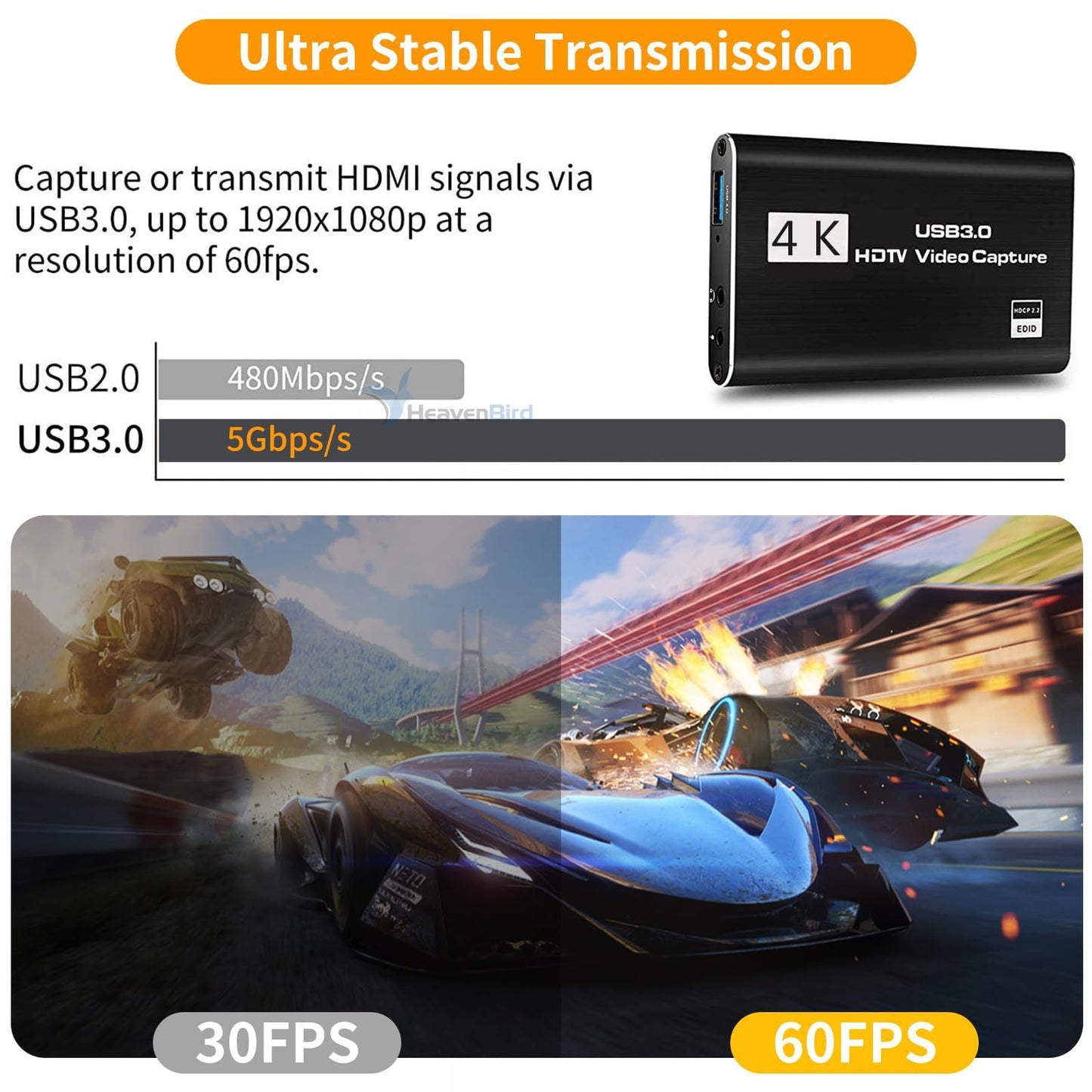 4K HDMI Video Capture Card, Gaming Capture Card with Microphone, Full HD 1080P 60FPS USB Capture Card, USB 3.0 HDMI Video Capture Device