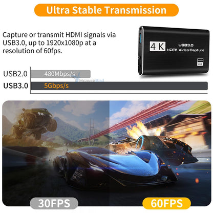 4K HDMI Video Capture Card, Gaming Capture Card with Microphone, Full HD 1080P 60FPS USB Capture Card, USB 3.0 HDMI Video Capture Device