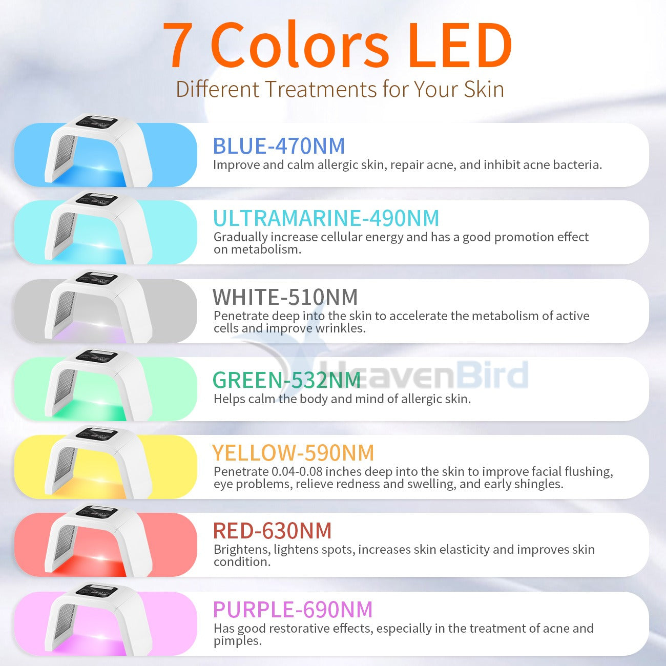 7 Color LED Facial Skin Therapy Mask LED Face Skin Light Treatment Anti-wrinkle Anti-aging Whitening