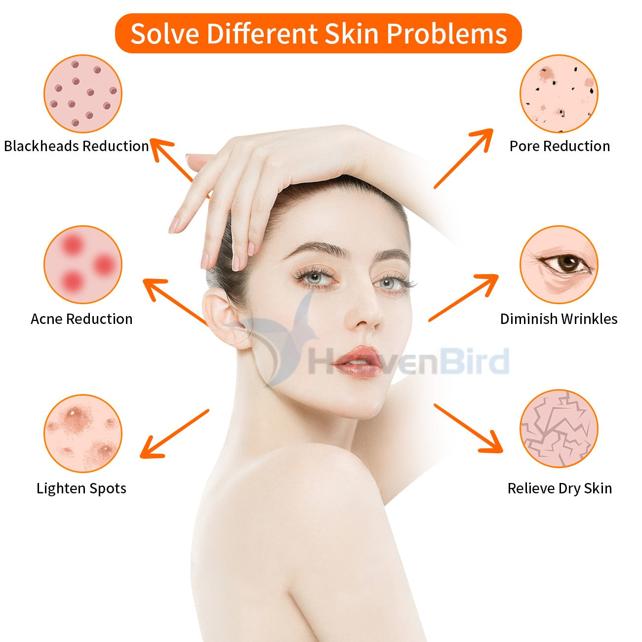 7 Color LED Facial Skin Therapy Mask LED Face Skin Light Treatment Anti-wrinkle Anti-aging Whitening