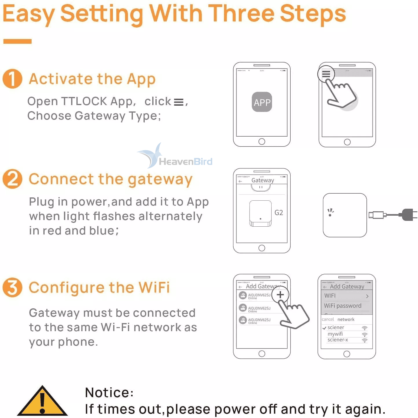 G2 Gateway for TT/DD Lock App, Gateway for Smart Door Lock with Remote Control, Only Work 2.4G Wi-Fi, Compatible with Alexa Voice Control