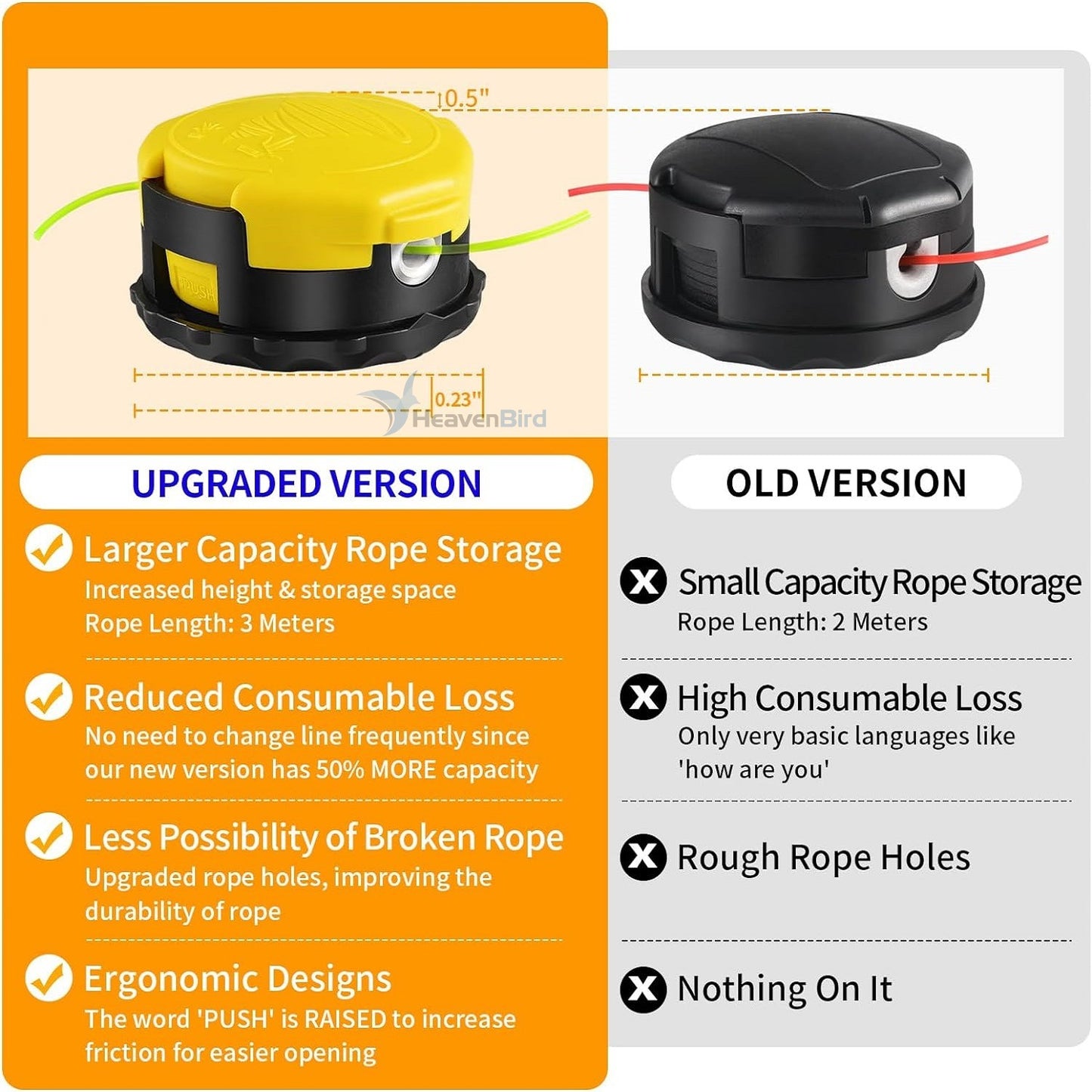 Weed Eater Head Replacement, String Trimmer Head for Echo Eater Speed-Feed 400 SRM-230 SRM-210 Trimmer